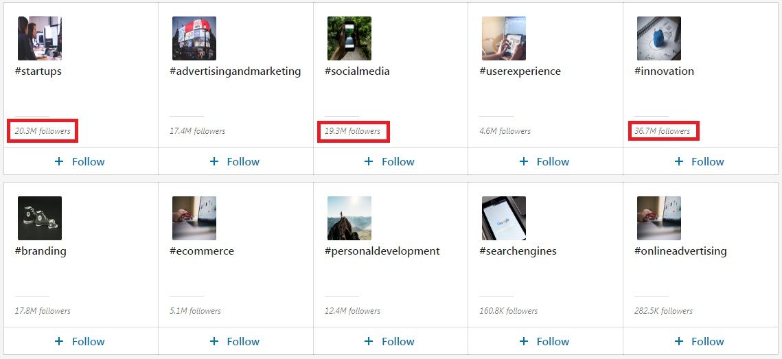 LinkedIn hashtags - Your communities - Hashtags populares y su número de seguidores